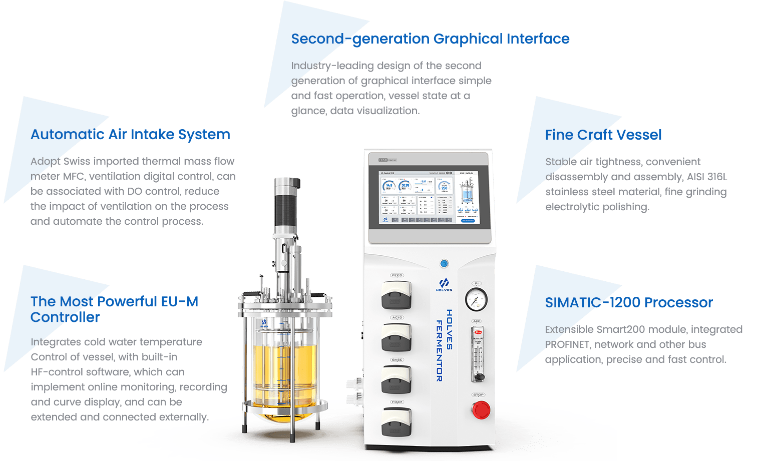 Eu210 bioreactors Eu210 bioreactors