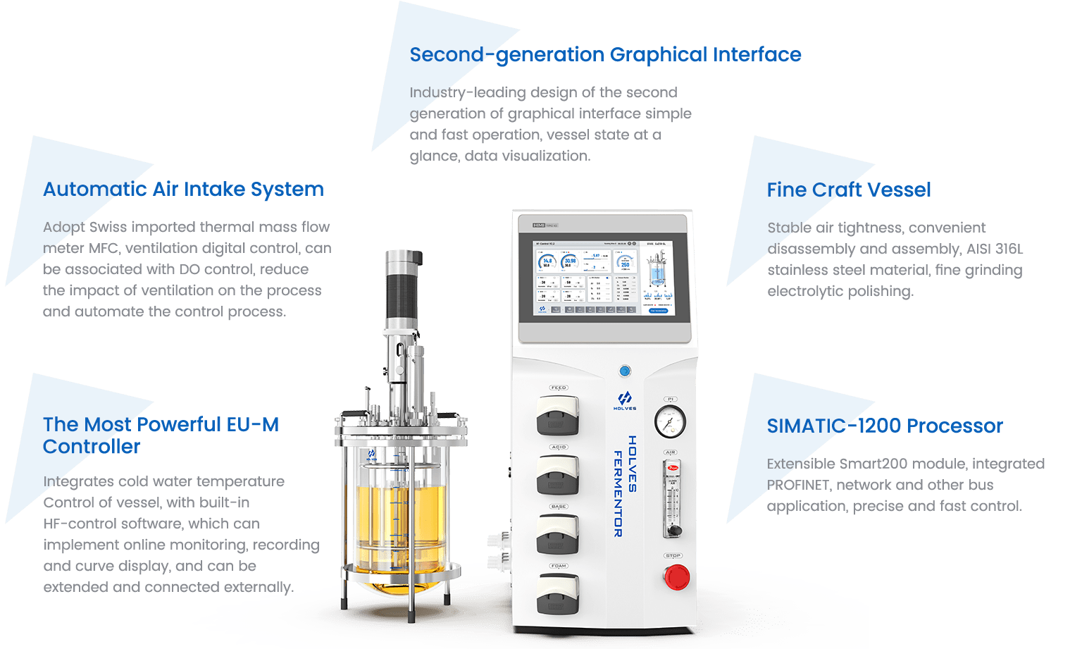 Eu210 bioreactors