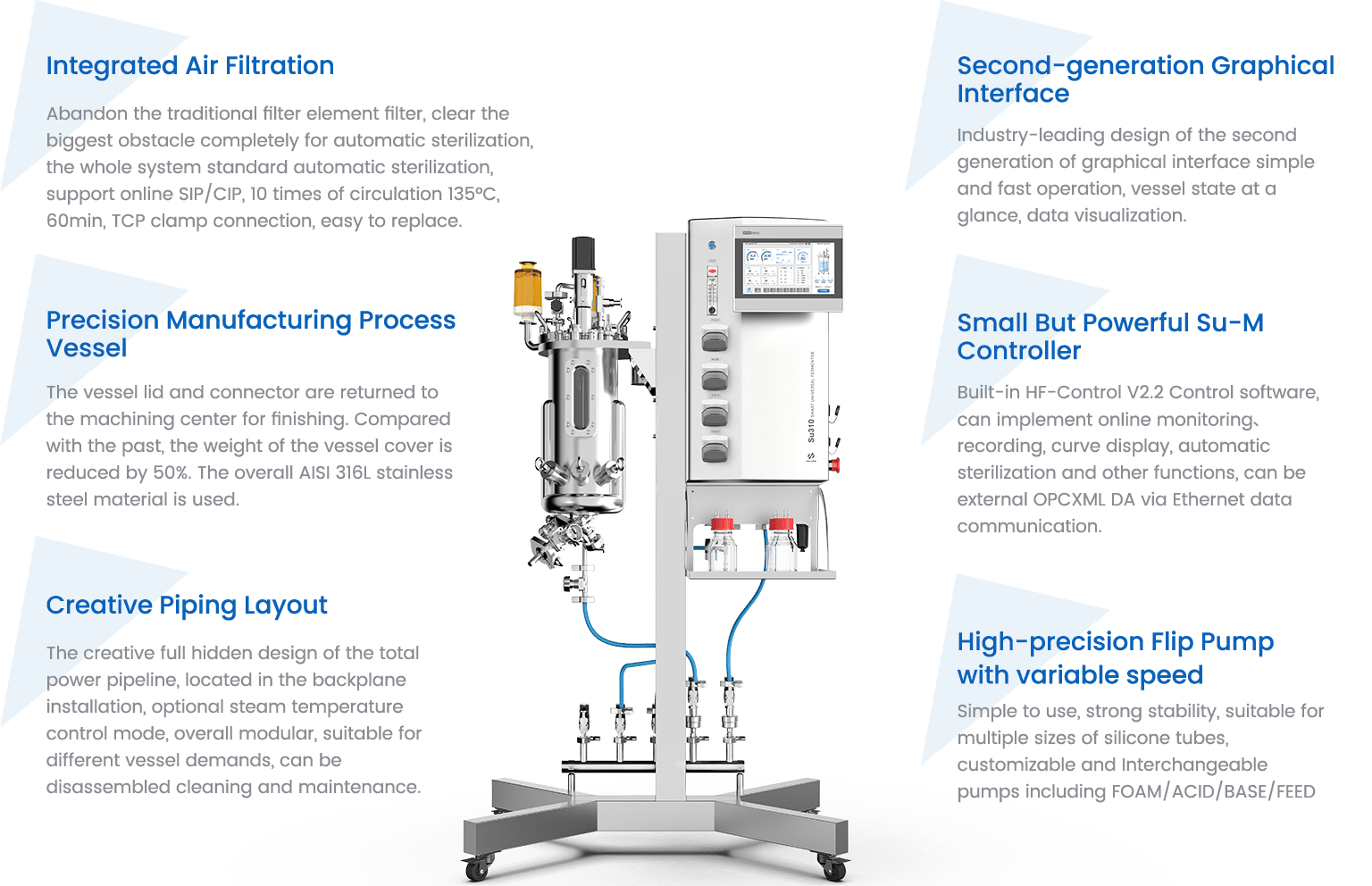 stainless steel bioreactor stainless steel bioreactor