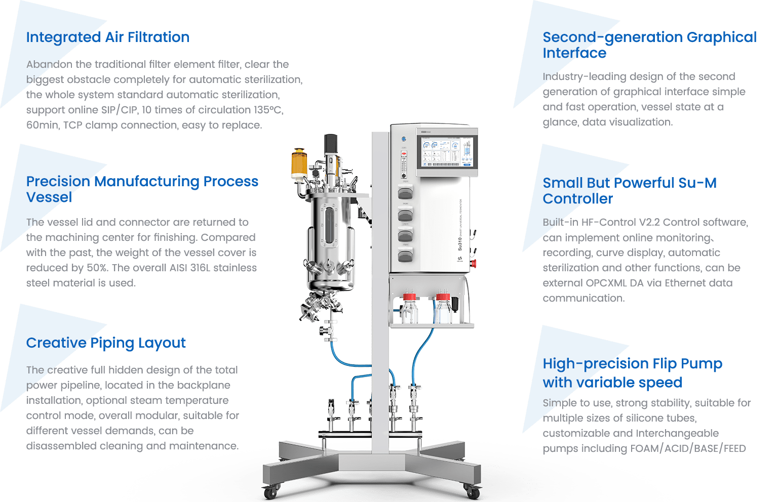 stainless steel bioreactor