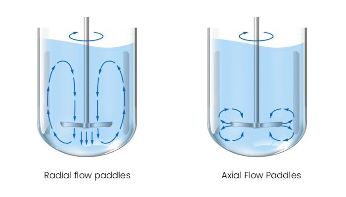 Bioreactor