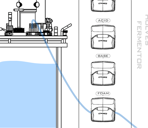 FOAM pump FOAM pump
