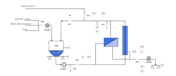 K2TFF-SYSTEM P&ID