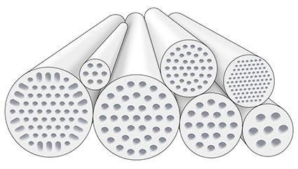 Ceramic Membrane Selection Ceramic Membrane Selection