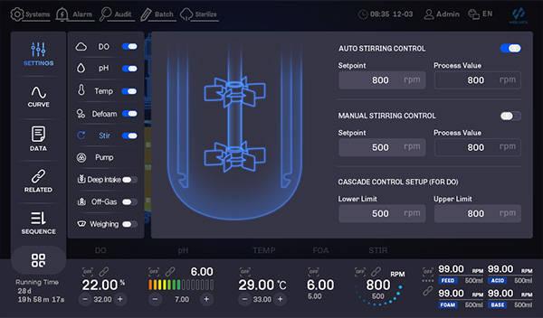 Stainless steel fermenter HMI stir