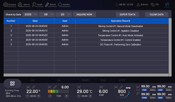 Stainless steel fermenter HMI Audit Trail