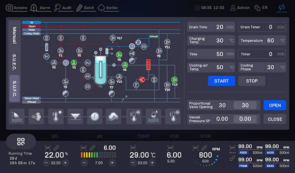 Stainless steel fermenter HMI sterilization