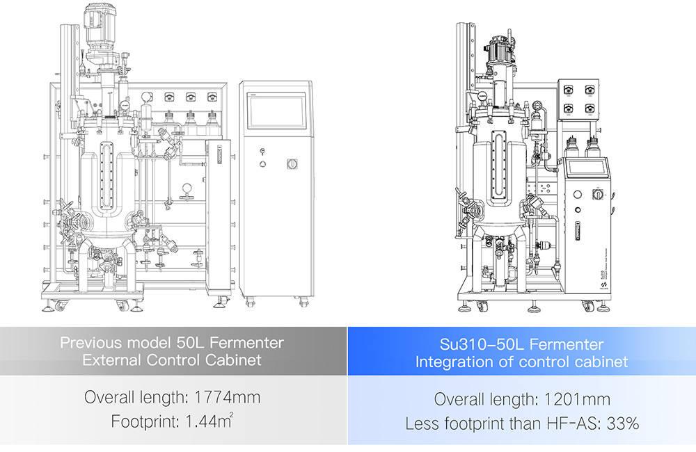 Su310 Stainless steel fermener structure upgrade