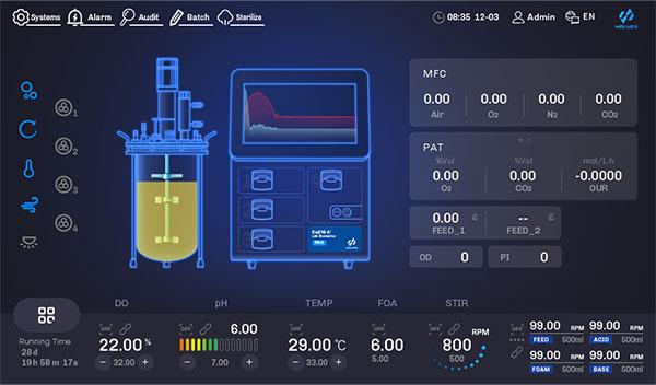 fermenter Control System