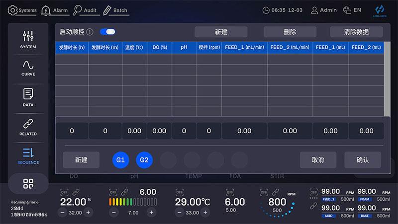 Intelligent Sequential Control