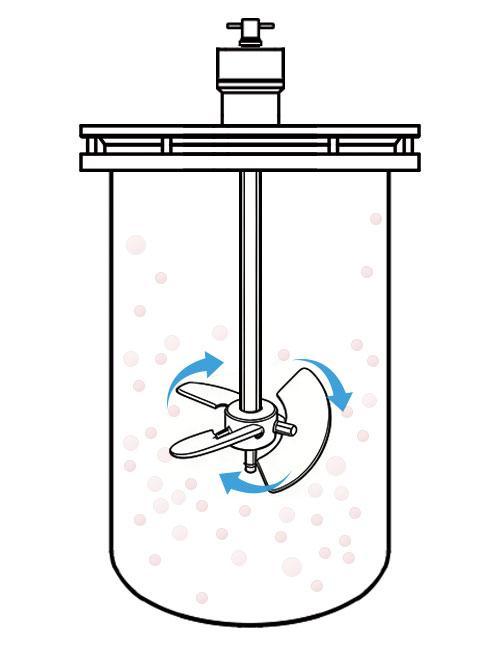 Pitched‑Blade Impeller Pitched‑Blade Impeller