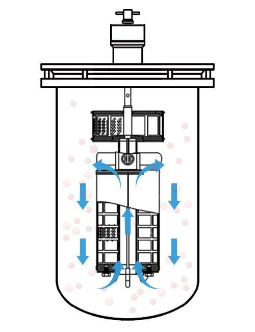 Rotating Filter Impeller Rotating Filter Impeller