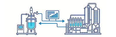 Lab to scaling-up process Lab to scaling-up process