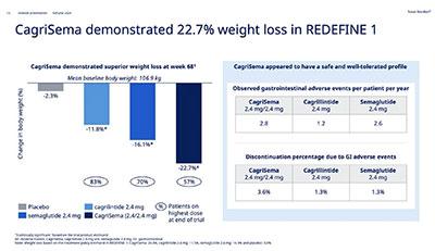 Phase 3 clinical data Phase 3 clinical data